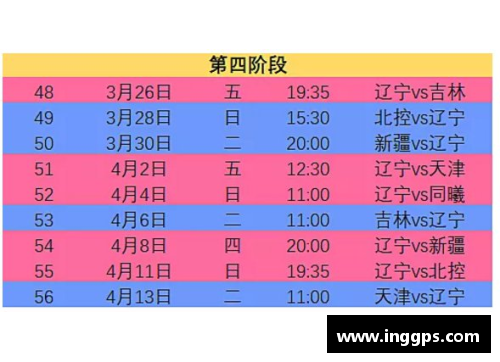 CBA2021赛季第二阶段赛程确定，各队备战备战全力冲刺 - 副本